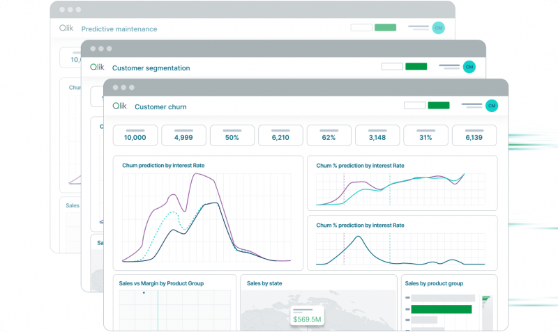   Tre dashboard Qlik che utilizzano l'analisi predittiva dell'intelligenza artificiale.