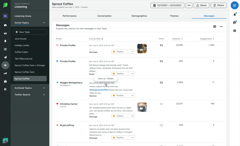 Une capture d'écran de Sprout Social's listening tool showing messages from across Twitter