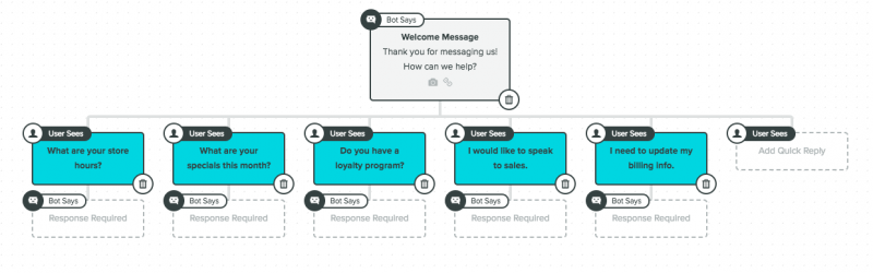   spire sosial twitter chatbot