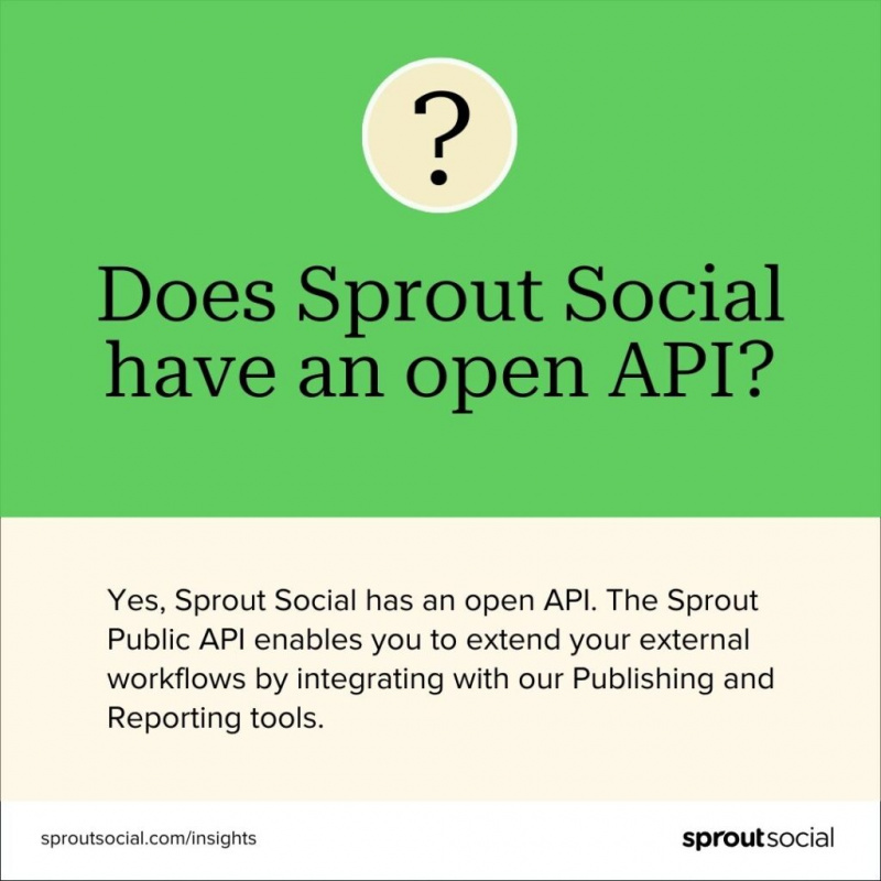   「はい、Sprout Social にはオープン API があります」と書かれたカード。 Sprout パブリック API を使用すると、パブリッシング ツールやレポート ツールと統合することで、外部ワークフローを拡張できます。