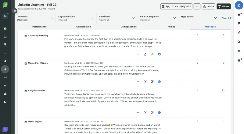 Výhonek's LinkedIn Listening tool's messages tab showing messages on LinkedIn that tag your attached LinkedIn account.