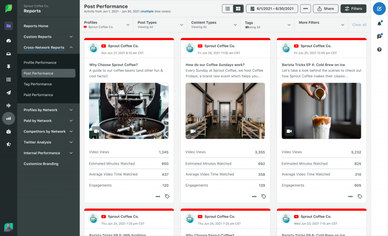   अंकुर's Post Performance Report. The top three highest-performing videos appear on the dashboard.