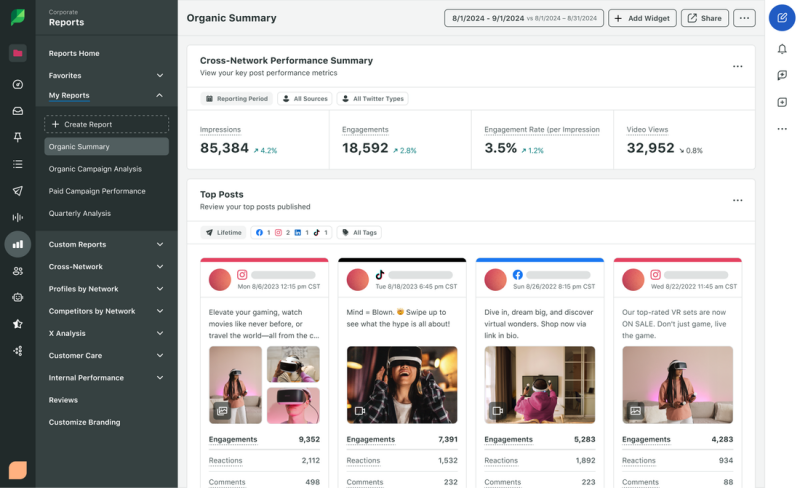 El tauler de control de l'enquesta de rendiment entre xarxes al tauler de control de Sprout Social que mostra les impressions, les interaccions, el percentatge d'interacció, les visualitzacions de vídeo i les publicacions principals.