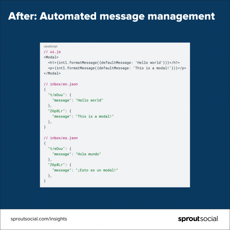 Captura de pantalla de JavaScript que s'utilitzava anteriorment per gestionar automàticament els missatges i la traducció a Sprout's codebase.