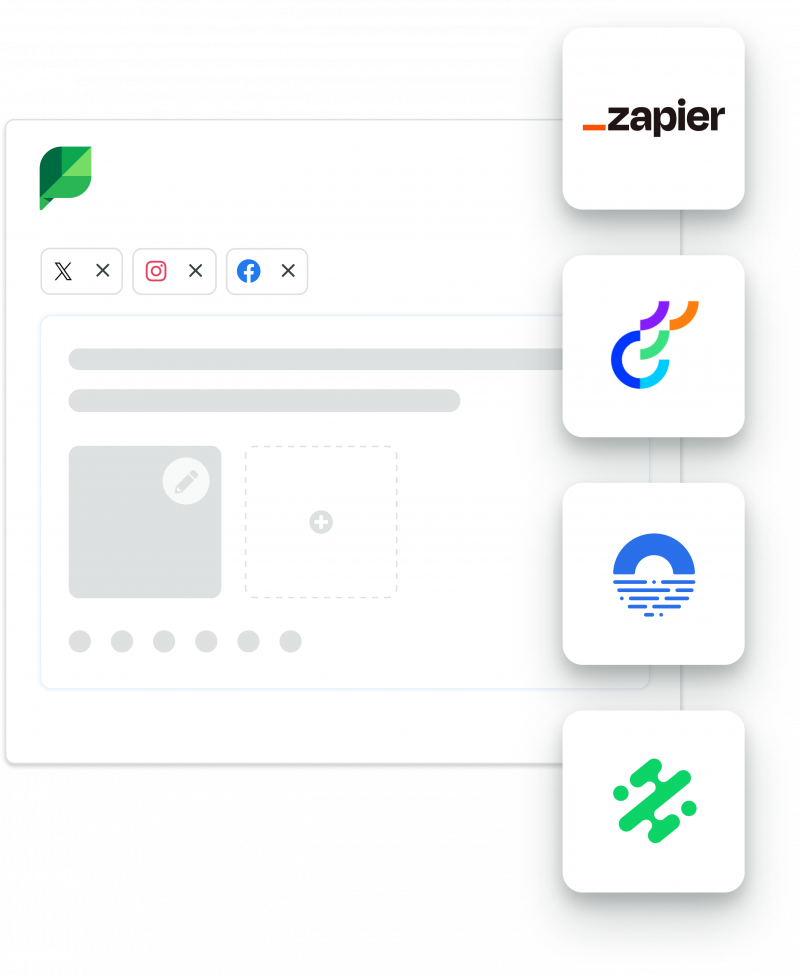 Imatge que mostra Sprout's new publishing integrations, including with Zapier, Optimizely, Opal and Slate.