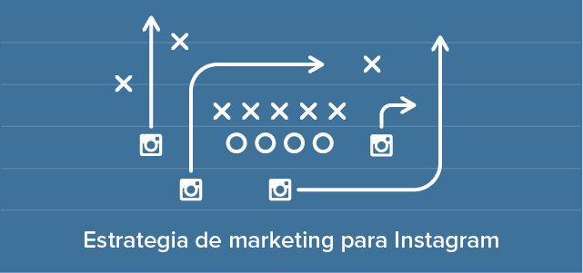 Marketingová strategie pro Instagram