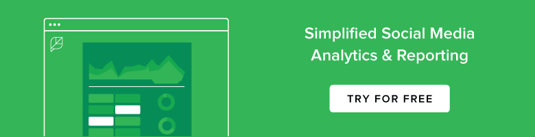 banner di analisi dei social media