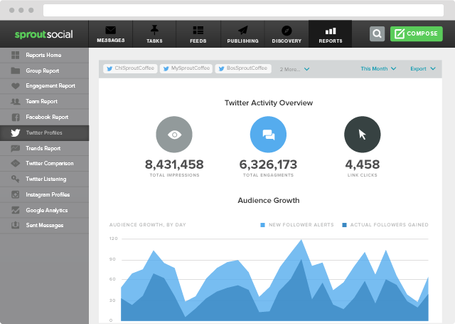 report-home-twitter-report-img